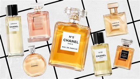 chanel perfume bubbles|chanel fragrance.